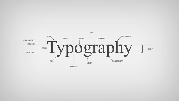 Typography 101 What It Is And Why It Matters